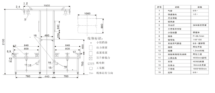 组装生产线