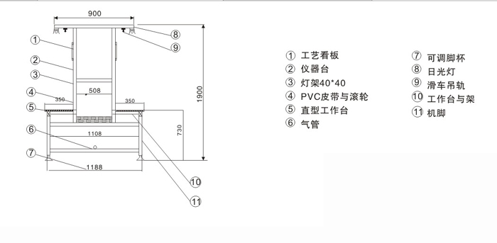 皮带流水线厂家