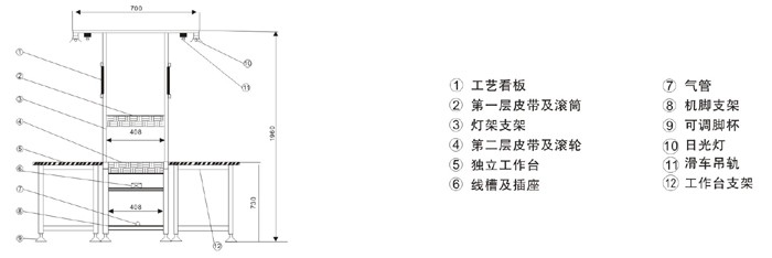 皮带流水线厂家