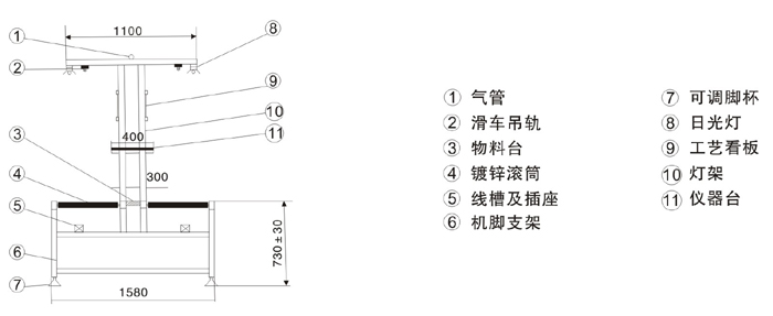 流水线厂家